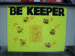"Be" Keeper Scores 